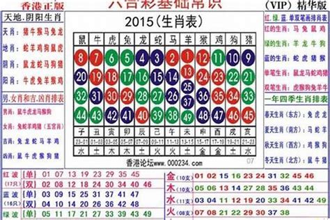 1955年生肖幾歲|1955年属什么的生肖 1955属什么生肖今年多大了